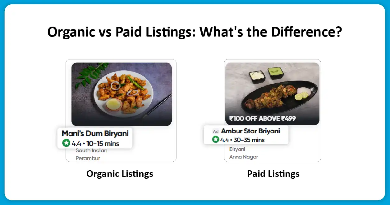 Organic vs Paid Listings What's the Difference